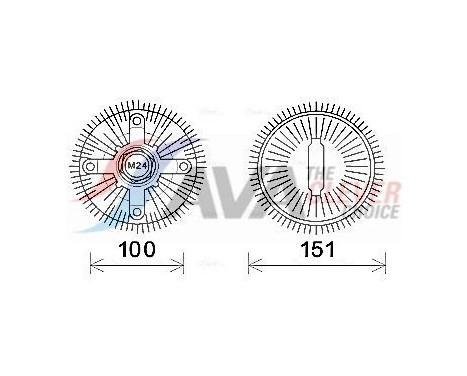 Clutch, radiator fan