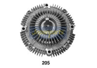 Clutch, radiator fan