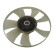 Fan, radiator 47310 FEBI