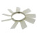 Cooling fan 400 995 Topran, Thumbnail 2