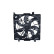Cooling fan 470086 NRF