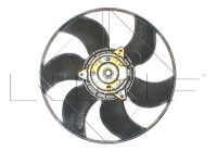 Cooling fan 47369 NRF