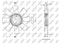 Cooling fan 49835 NRF