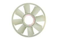 Cooling fan 49842 NRF
