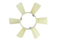 Cooling fan BSG 60-515-003