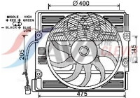 Cooling fan BW7527 Ava Quality Cooling