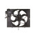 Cooling fan CFF 190 000P Mahle, Thumbnail 6