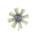 Cooling fan CFF 420 000P Mahle, Thumbnail 4