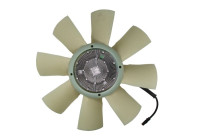 Cooling fan CFF 462 000P Mahle