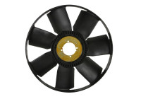 Cooling fan CFW 20 000P Mahle