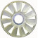Cooling fan CFW 36 000P Mahle, Thumbnail 3