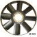 Cooling fan CFW 45 000P Mahle, Thumbnail 2