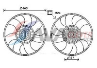 Cooling fan FDF609 Ava Quality Cooling