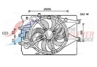 Cooling fan FT7602 Ava Quality Cooling