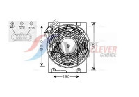 Cooling fan OL7508 Ava Quality Cooling