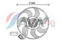 Cooling fan OL7670 Ava Quality Cooling