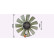 Cooling fan SCF058 Ava Quality Cooling