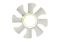 Cooling Fan Wheel