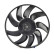 Cooling Fan Wheel