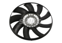 fan blade