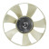 Fan, radiator 105775 FEBI
