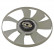 Fan, radiator 44862 FEBI