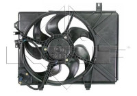 Fan, radiator 47283 NRF
