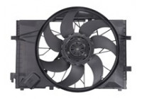 Fan, radiator 47293 NRF