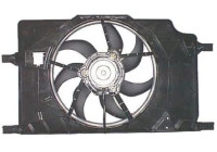 Fan, radiator 47364 NRF