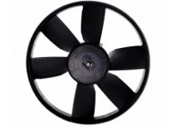 Fan, radiator 47401 NRF