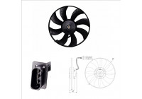 Fan, radiator 47410 NRF