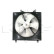 Fan, radiator 47492 NRF, Thumbnail 3
