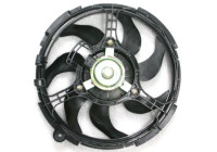 Fan, radiator 47505 NRF