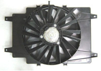 Fan, radiator 47513 NRF