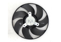 Fan, radiator 47557 NRF