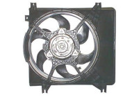 Fan, radiator 47602 NRF