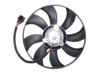 Fan, radiator 47617 NRF