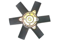 Fan, radiator 47619 NRF