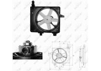 Fan, radiator 47680 NRF
