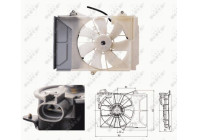 Fan, radiator 47697 NRF