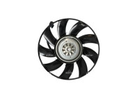 Fan, radiator 47868 NRF
