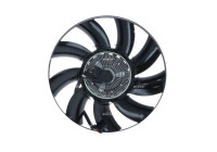 Fan, radiator 47872 NRF
