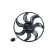 Fan, radiator 47877 NRF