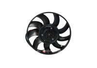 Fan, radiator 47919 NRF