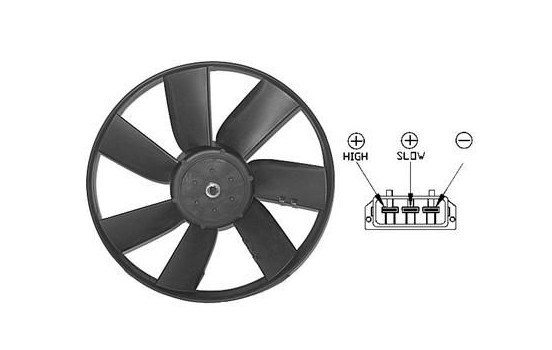 Fan, radiator 5880744 International Radiators, Image 2