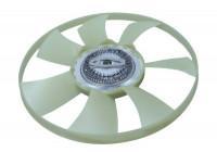 Fan, radiator 62-0078 Maxgear