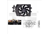 Fan, radiator 810-0040 TYC