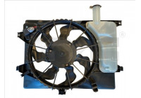 Fan, radiator 817-0007 TYC