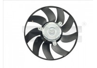 Fan, radiator 821-0020 TYC