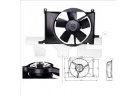 Fan, radiator 825-0002 TYC